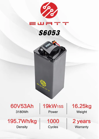 60v 53ah Battery for Surron Light Bee -  eWatt