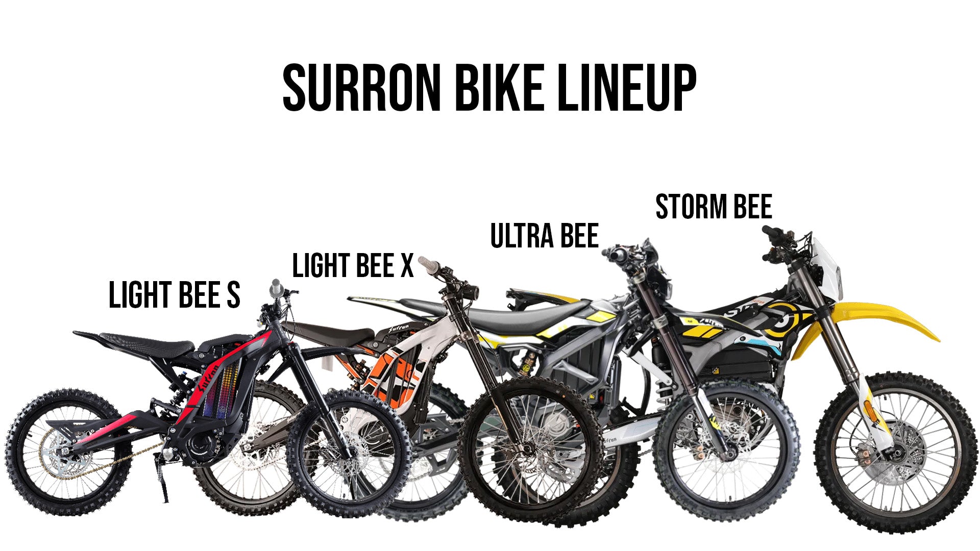 Surron Ultra Bee